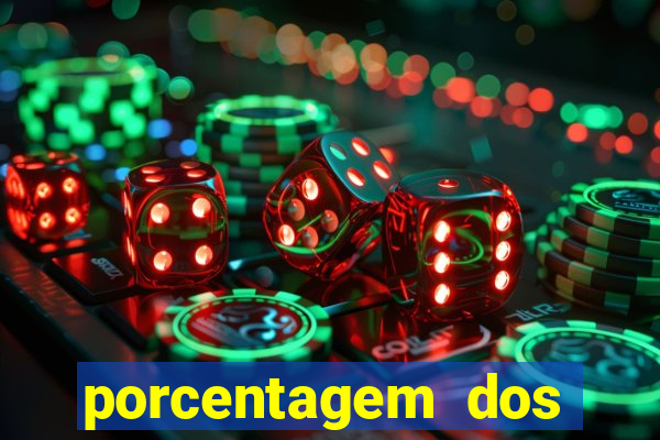 porcentagem dos slots pg tempo real